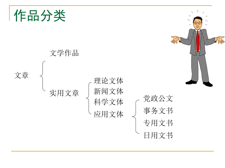 公函写作课程课件.ppt_第3页