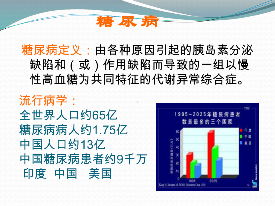 内分泌科糖尿病(同名176)课件.ppt_第1页