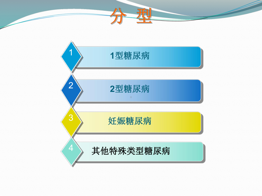 内分泌科糖尿病(同名176)课件.ppt_第3页