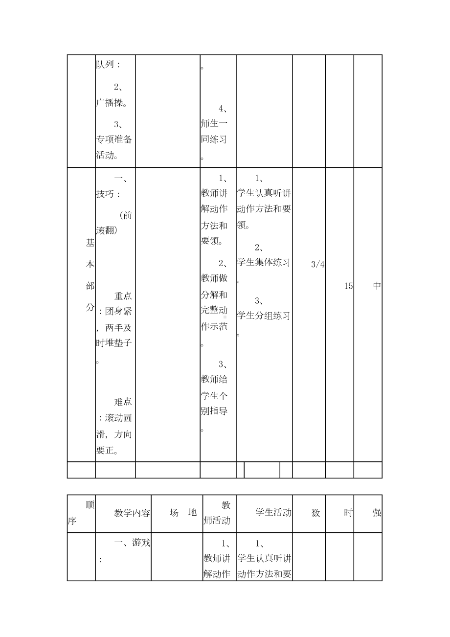 最新小学一年级下学期体育教案(全册精编)(DOC 43页).doc_第2页