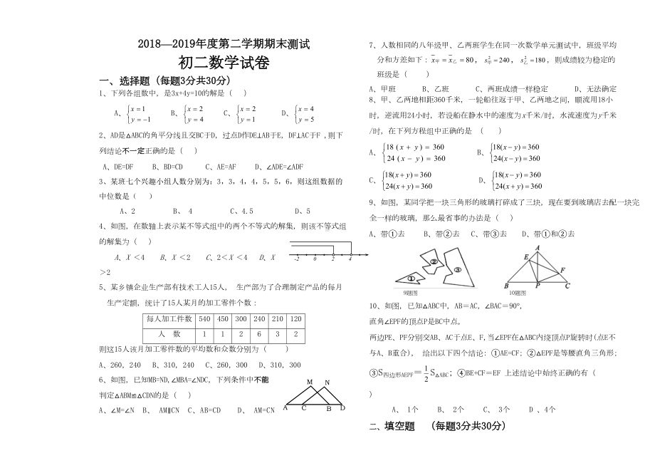 新人教版七年级下期末试卷(五四制)(DOC 5页).doc_第1页