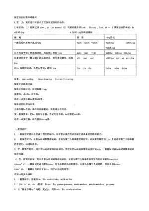 现在进行时态专项练习题(DOC 6页).doc