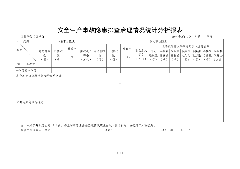 安全生产事故隐患排查治理情况统计分析报表参考模板范本.doc_第1页