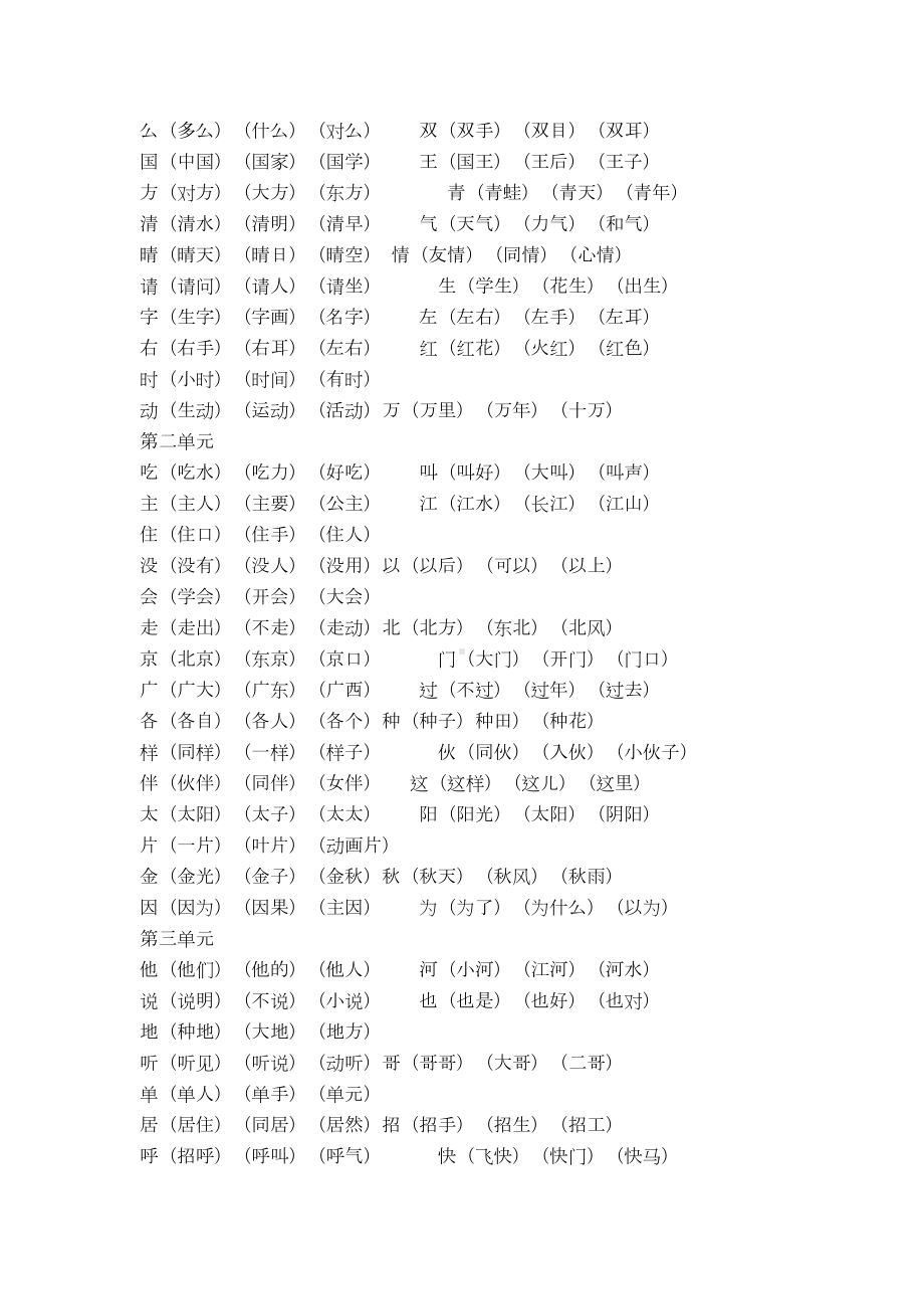 最新部编版小学一年级下册语文总复习资料(DOC 81页).doc_第2页