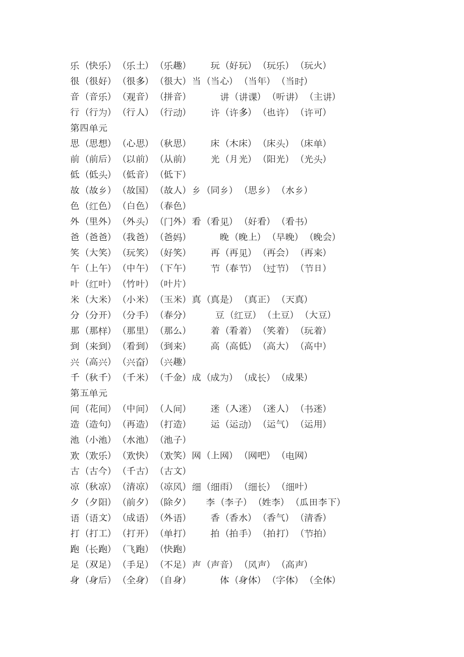 最新部编版小学一年级下册语文总复习资料(DOC 81页).doc_第3页