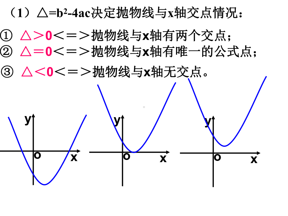 二次函数y=ax2-bx-c的图象与性质ABC的课件.ppt_第3页