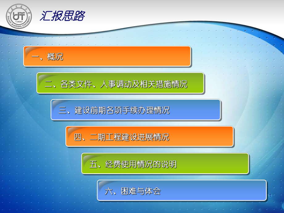 二期工程建设情况课件.ppt_第2页