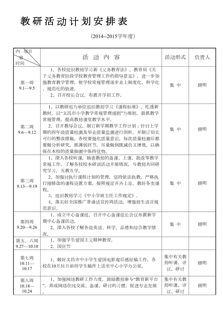 最新教研活动计划安排表及教研记录完整版(DOC 13页).doc_第1页