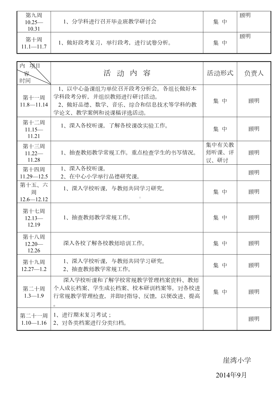 最新教研活动计划安排表及教研记录完整版(DOC 13页).doc_第2页