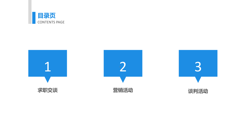 《演讲与口才》第三章课件.pptx_第2页