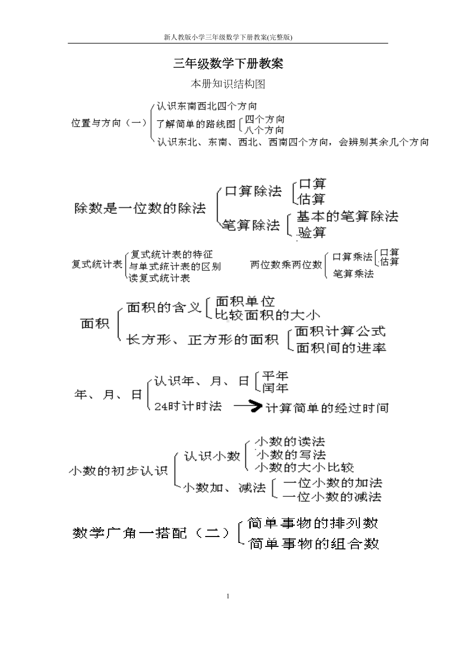 新人教版小学三年级数学下册教案(完整版)(DOC 129页).docx_第1页