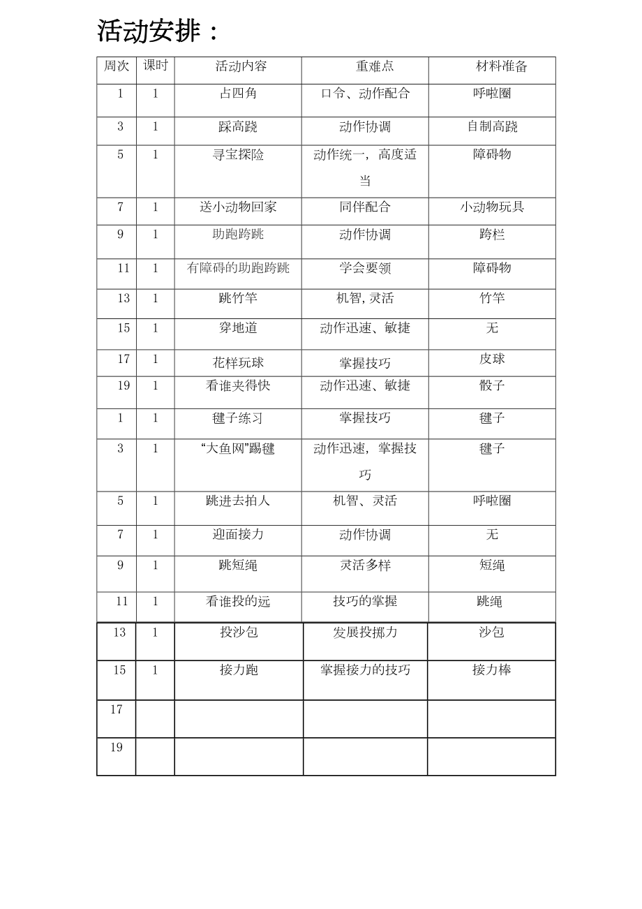 物理组社团活动记录全解(DOC 13页).doc_第2页