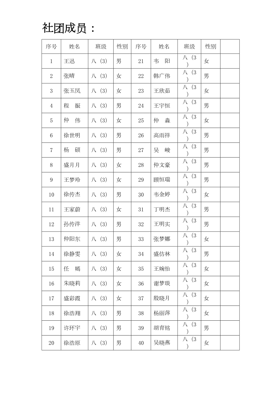 物理组社团活动记录全解(DOC 13页).doc_第3页