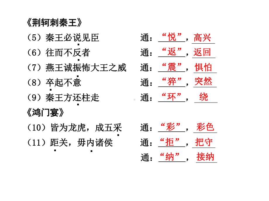 人教版高中教材文言文复习(必修1)课件.ppt_第3页