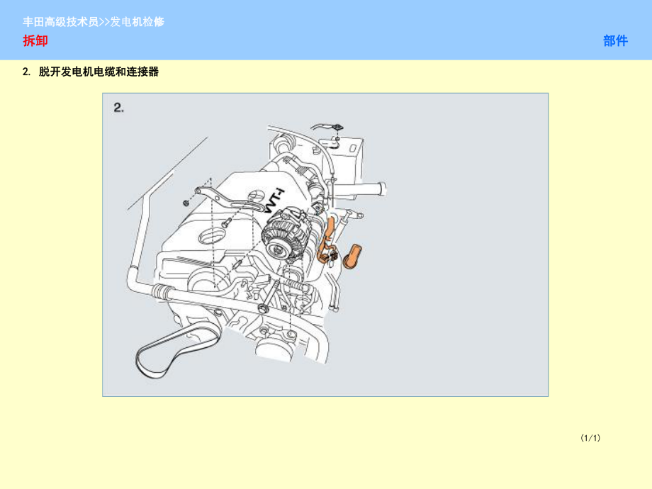 丰田高级技术员发电机检修课件.ppt_第3页