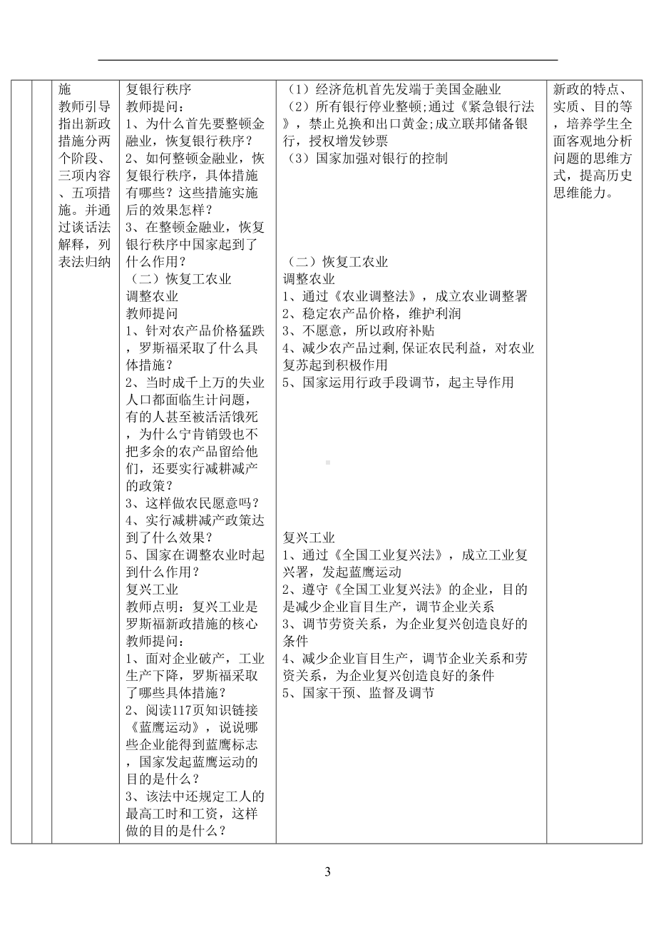 罗斯福新政教学设计(DOC)(DOC 7页).doc_第3页