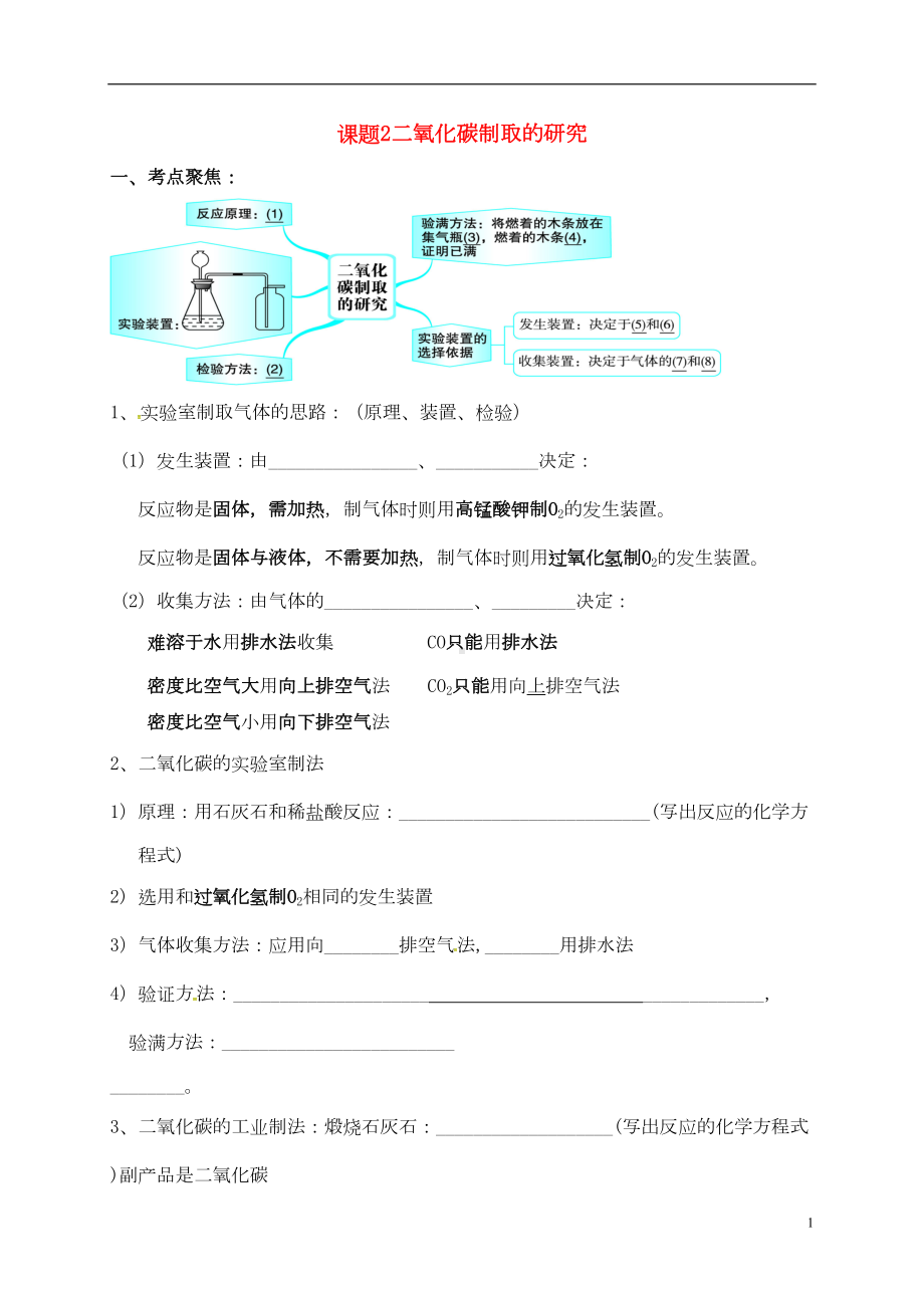 山东省广饶县广饶街道XX学校中考化学知识点复习-第6单元-课题2-二氧化碳制取的研究-精(DOC 6页).doc_第1页