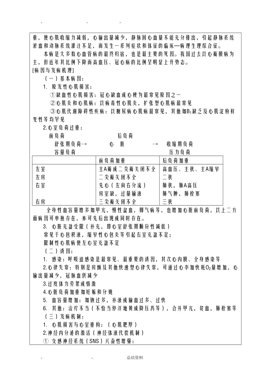 心力衰竭病人的护理教案(DOC 11页).doc_第2页