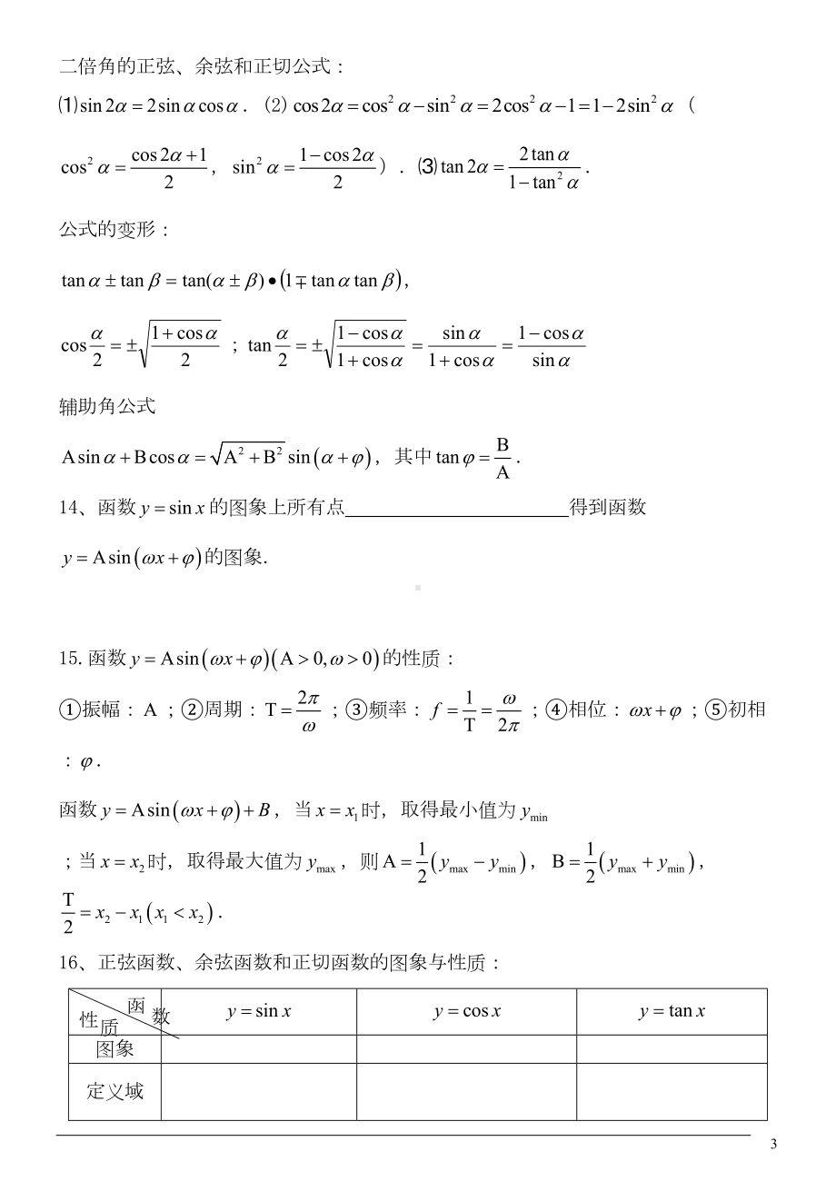 必修四三角函数和三角恒等变换知识点及题型分类总结-2DOC(DOC 16页).doc_第3页