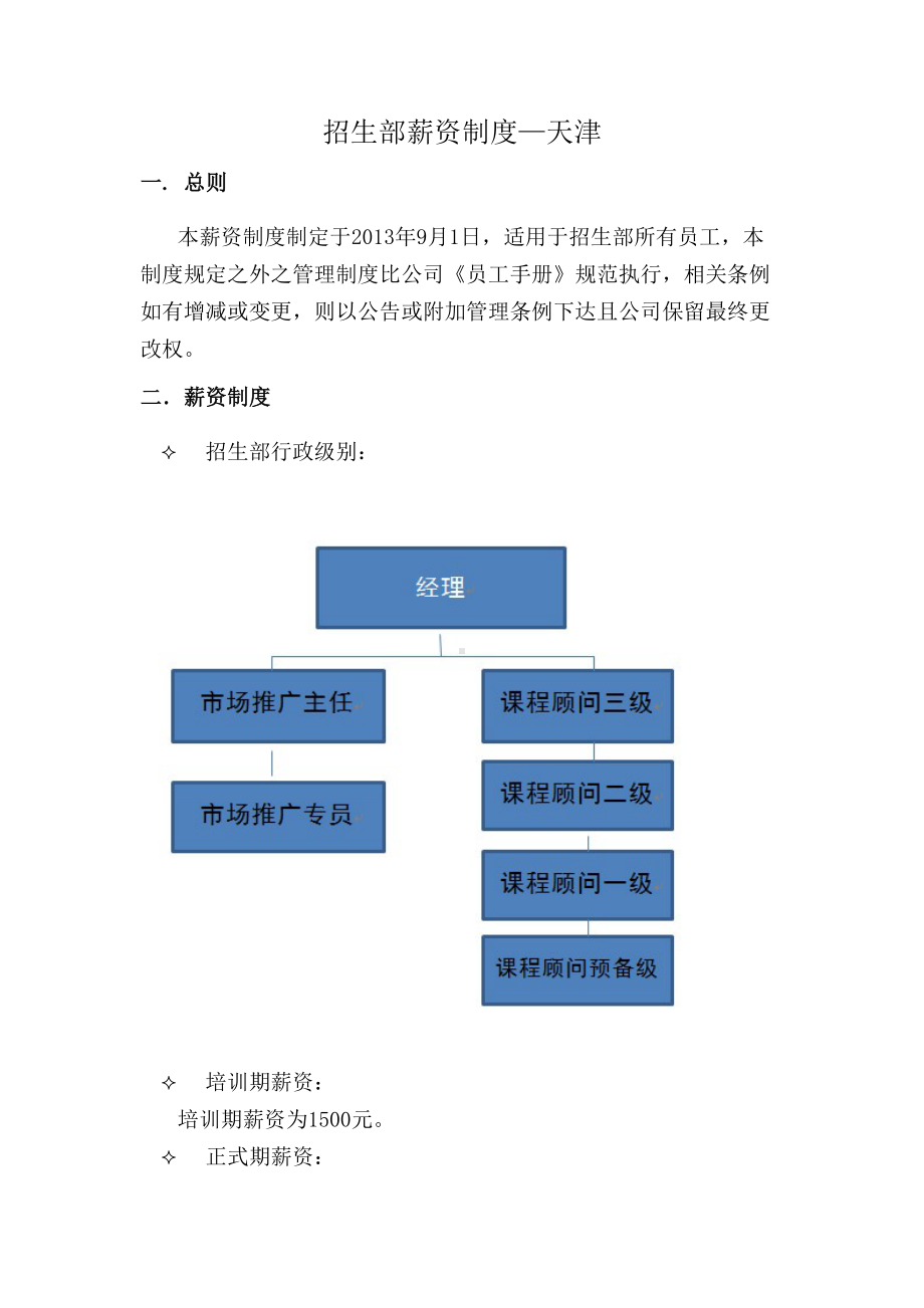 招生部薪资制度(DOC 7页).doc_第1页