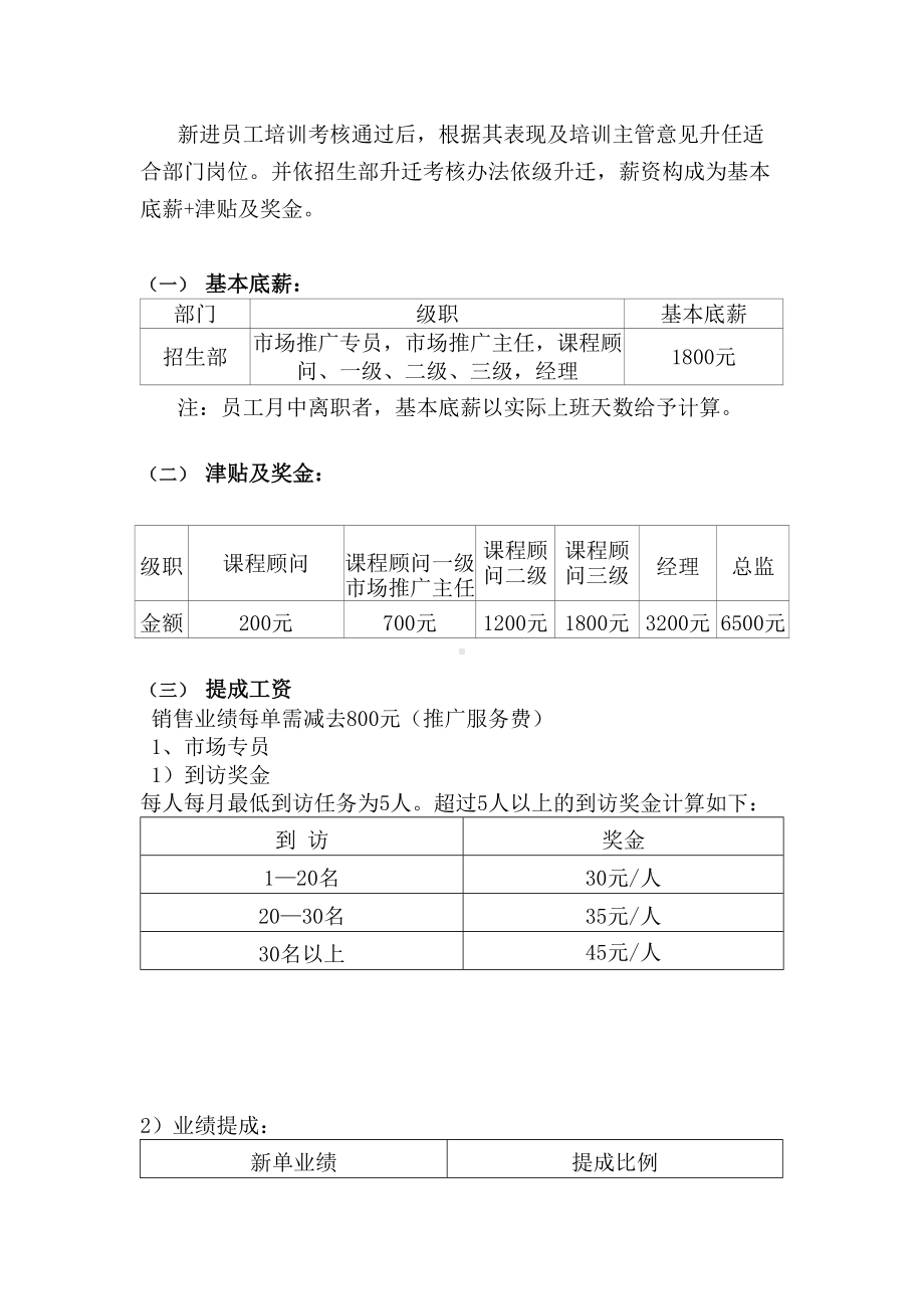 招生部薪资制度(DOC 7页).doc_第2页