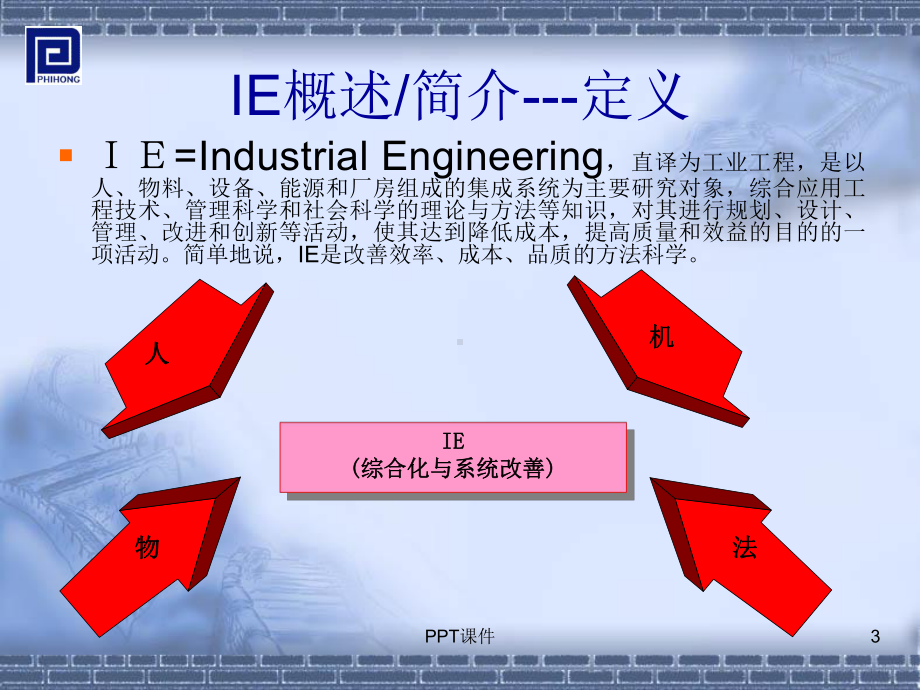 IE(工业工程)-动作分析-课件.ppt_第3页