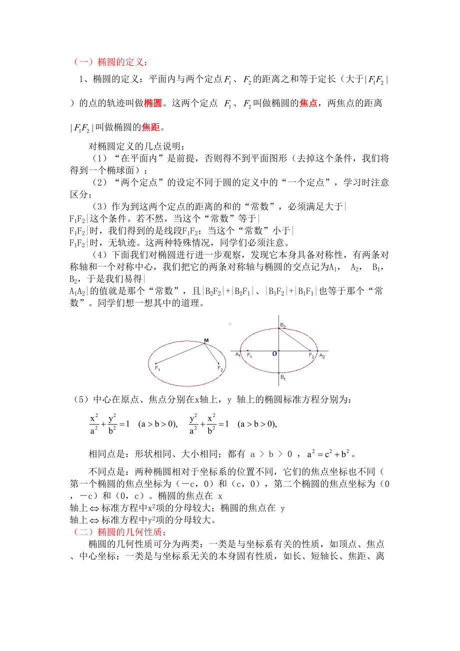 椭圆的几何性质知识点归纳及典型例题及练习(付答案)(DOC 31页).doc_第1页