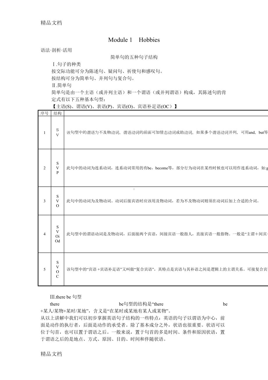 最新外研版八年级下册英语知识语法汇总(DOC 60页).doc_第1页