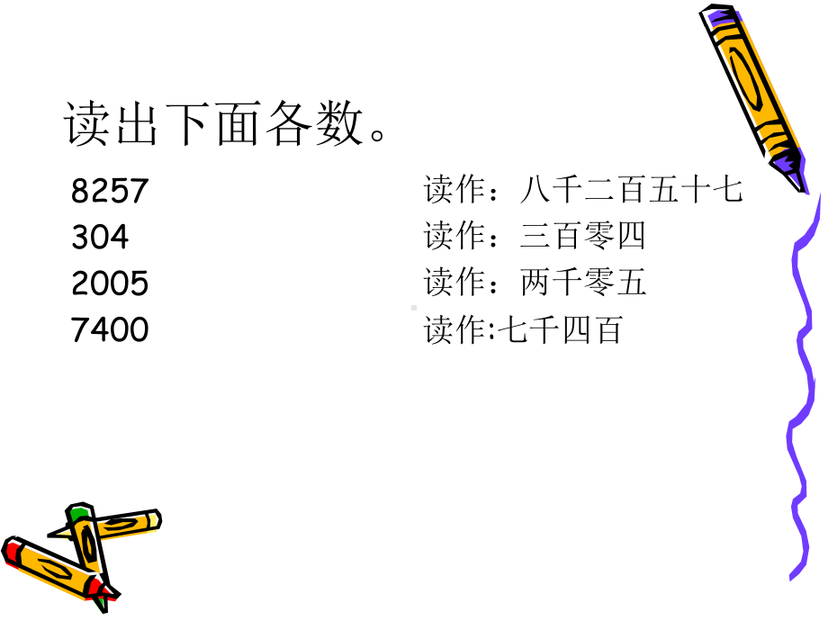 《大数的认识》第一节《亿以内数的认识-例1-2》课件.ppt_第2页