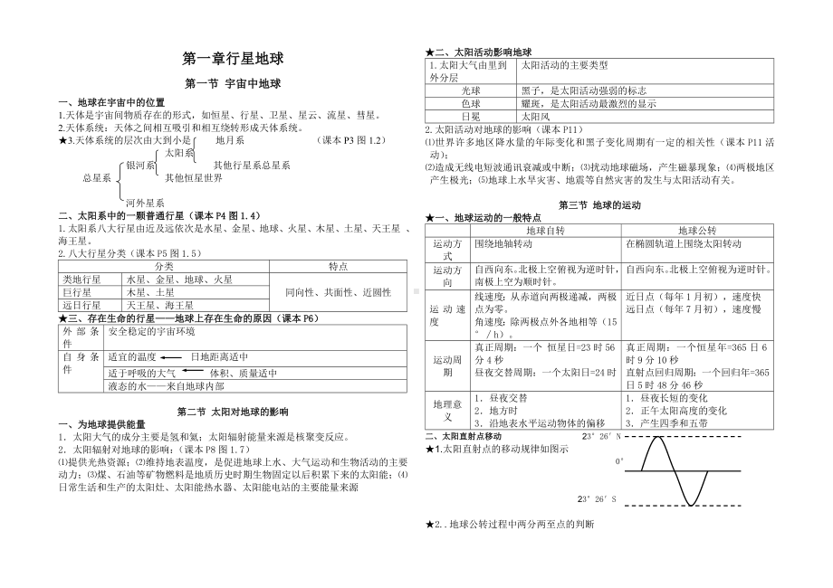 高中必修一第一单元知识点.doc_第1页