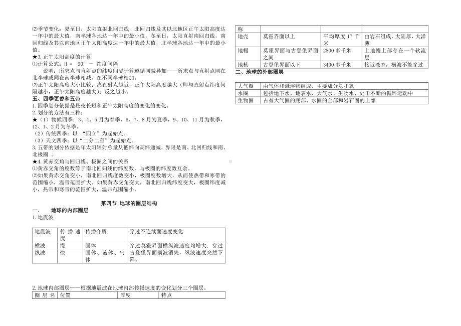 高中必修一第一单元知识点.doc_第3页