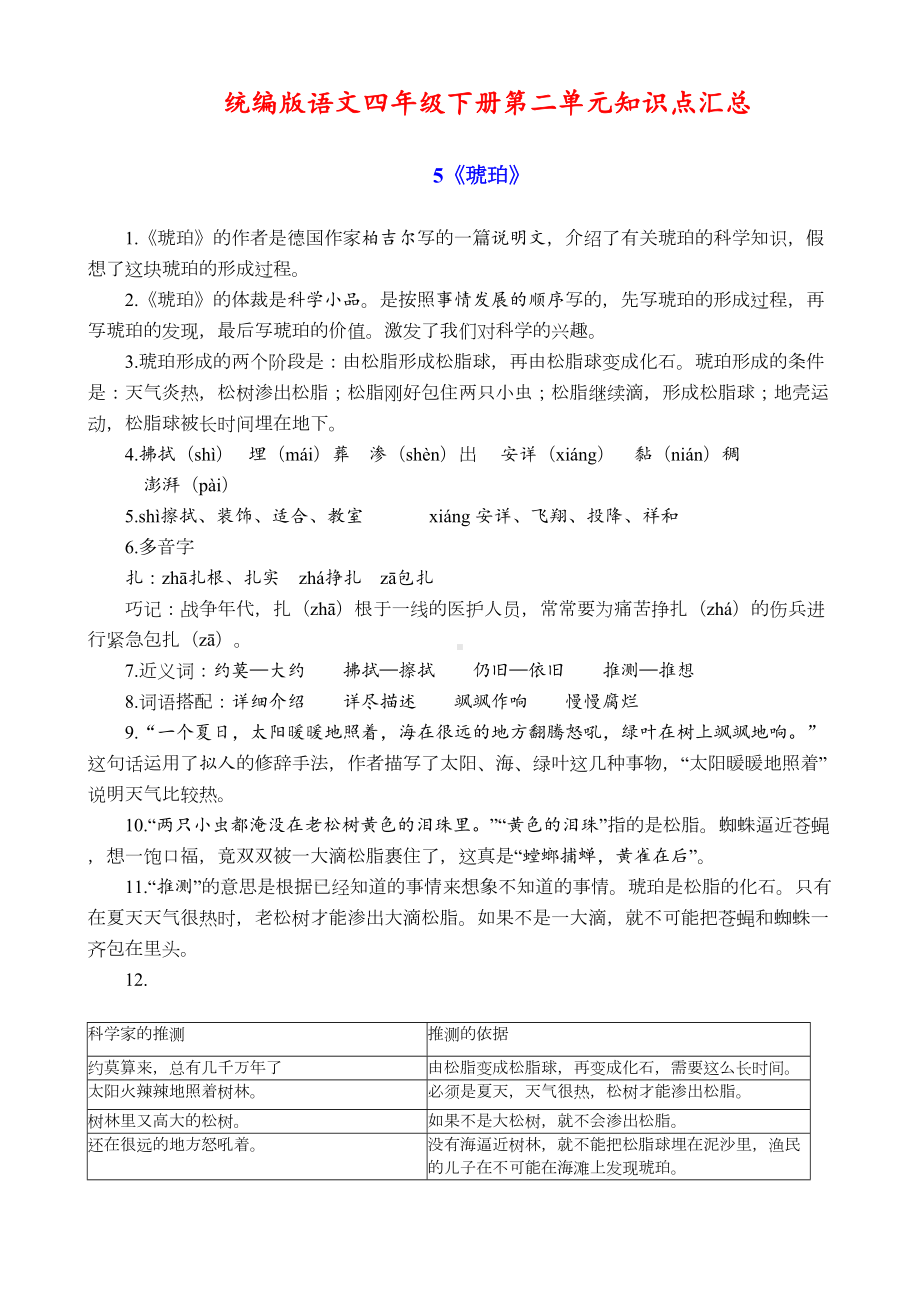 统编版语文四年级下册第二单元知识点汇总(DOC 7页).docx_第1页