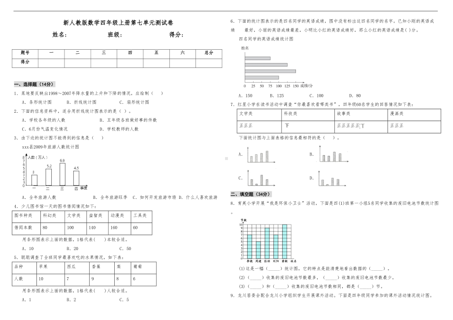 新人教版数学四年级上册第七单元测试卷(含答案)(DOC 6页).doc_第1页