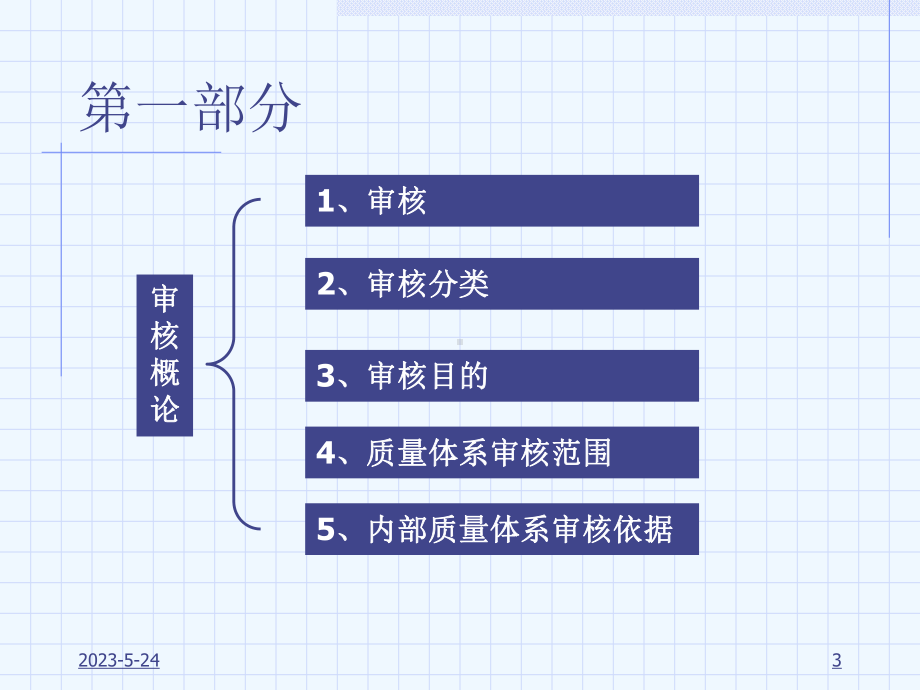 QS培训课程教材-内部质量体系审核课件.ppt_第3页