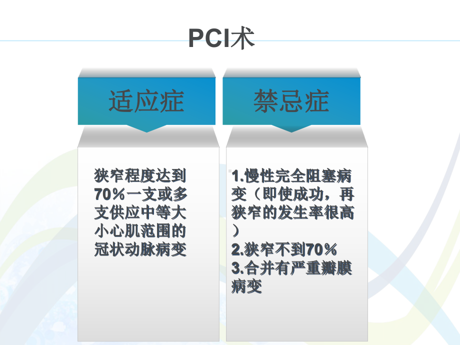 PCI术前术后的护理-课件.ppt_第3页