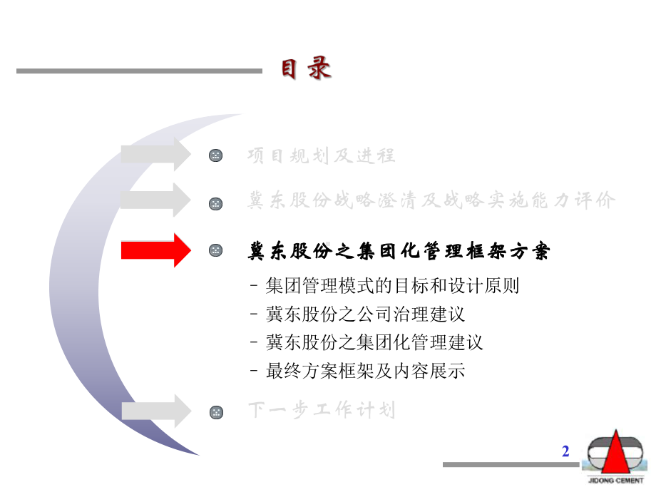 中期汇报(子公司战略定位和组织结构设计)-平浩课件.ppt_第2页