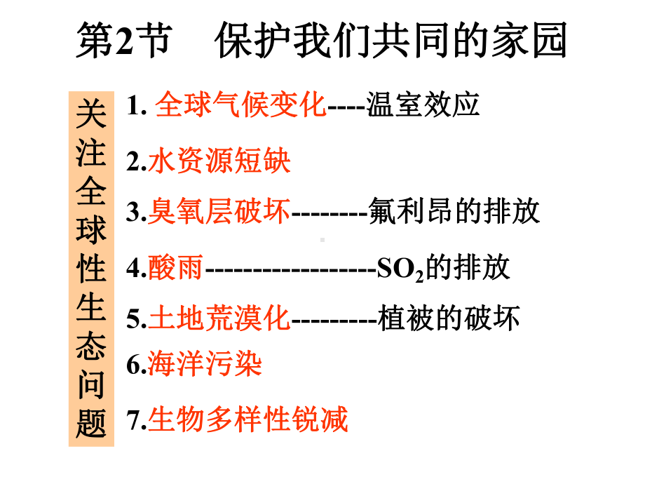 22必3保护我们的家园课件.pptx_第3页