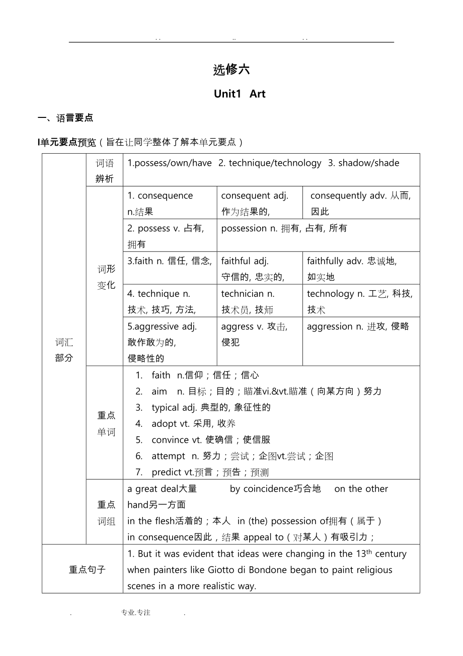 新课标人教版高中英语(选修六)全部教案(DOC 16页).doc_第1页