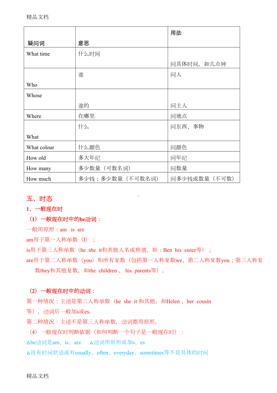 最新五年级英语语法汇总(DOC 7页).doc_第3页