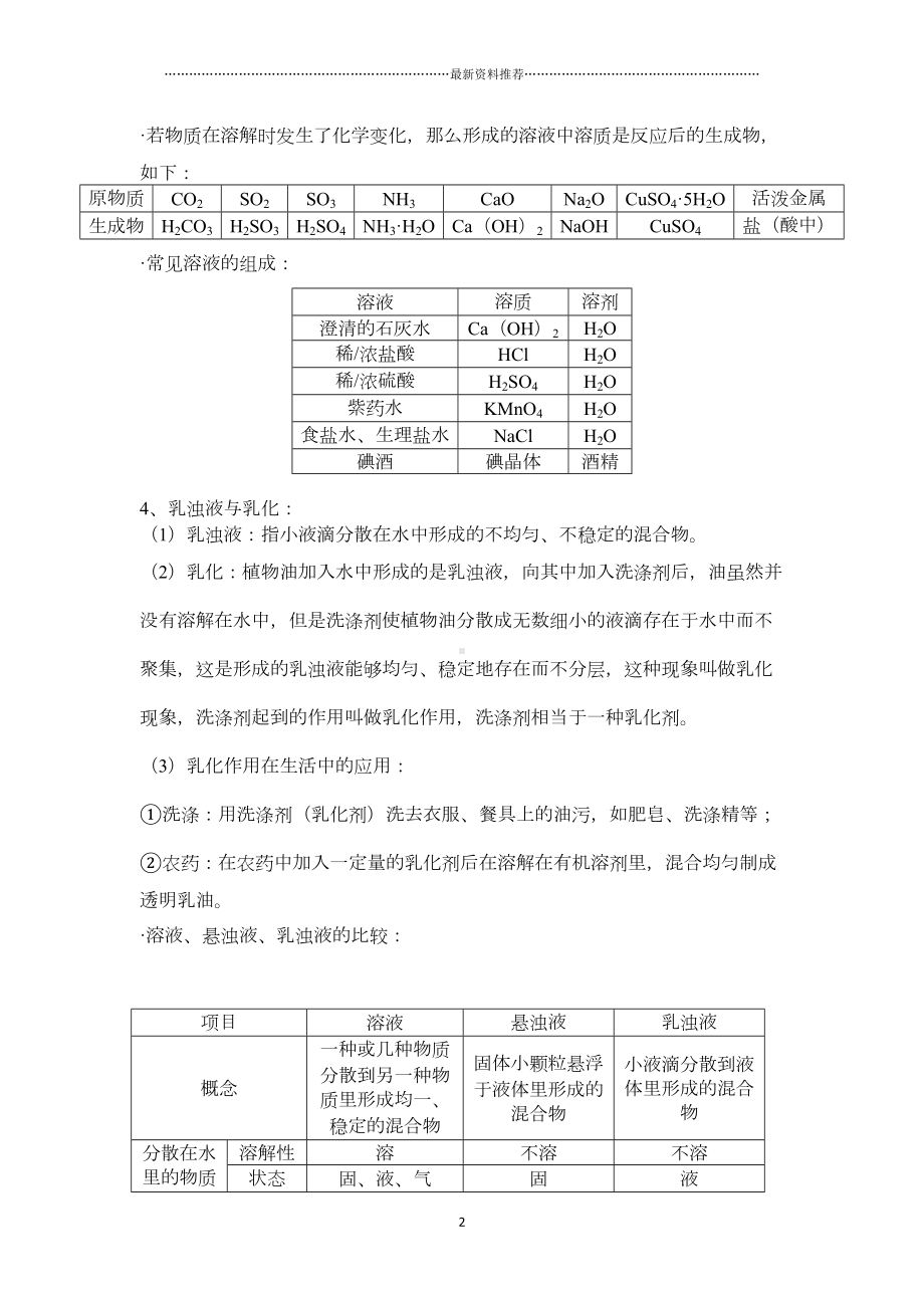 溶液知识点精编版(DOC 7页).doc_第2页