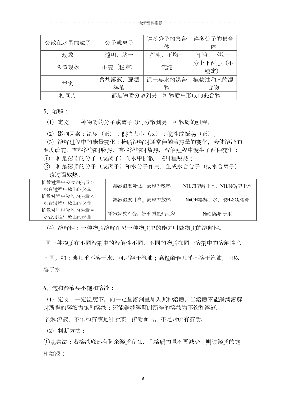 溶液知识点精编版(DOC 7页).doc_第3页