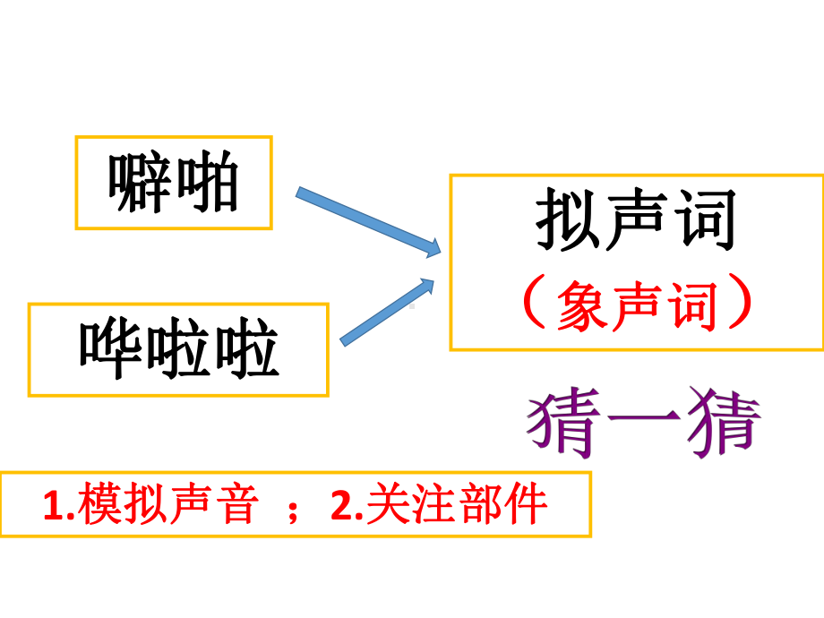 《咕咚》课件-人教部编版咕咚课件完美版3.ppt_第3页