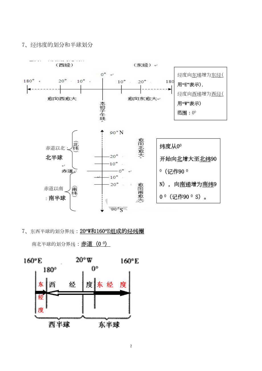 新人教版七年级地理上册复习知识点总结(DOC 12页).docx_第2页