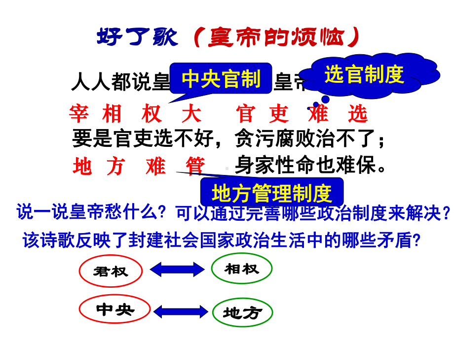 七国之乱汉武帝推恩令郡之上设置州派刺史监察藩镇割课件.ppt_第2页