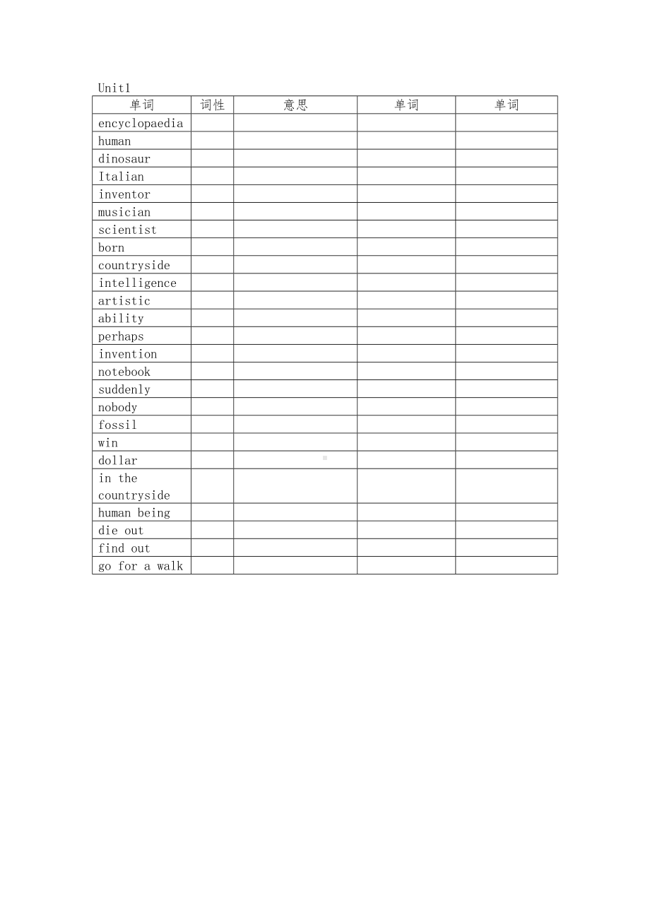 深圳英语八年级(上册)牛津版单词汇总(DOC 9页).doc_第1页