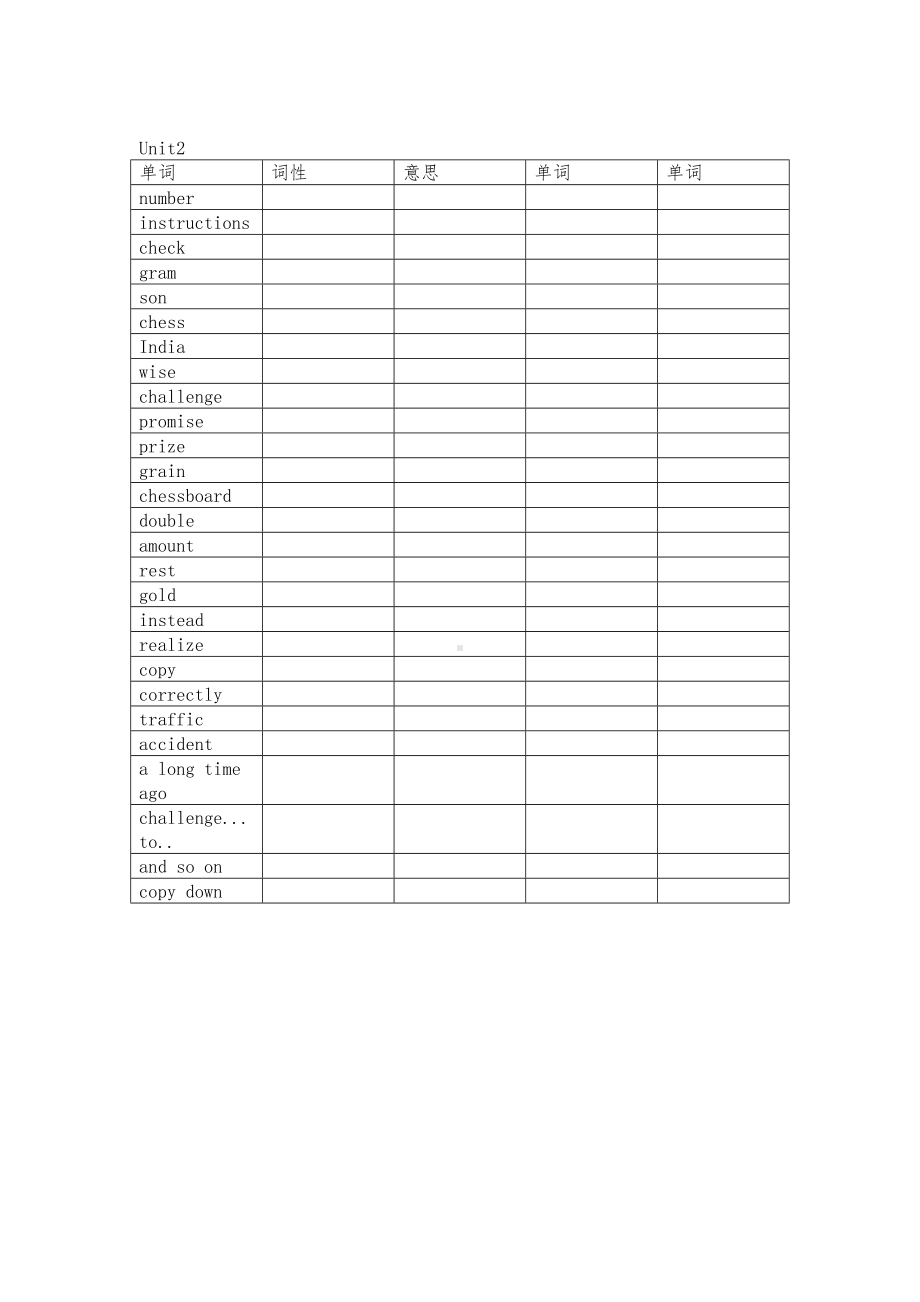 深圳英语八年级(上册)牛津版单词汇总(DOC 9页).doc_第2页