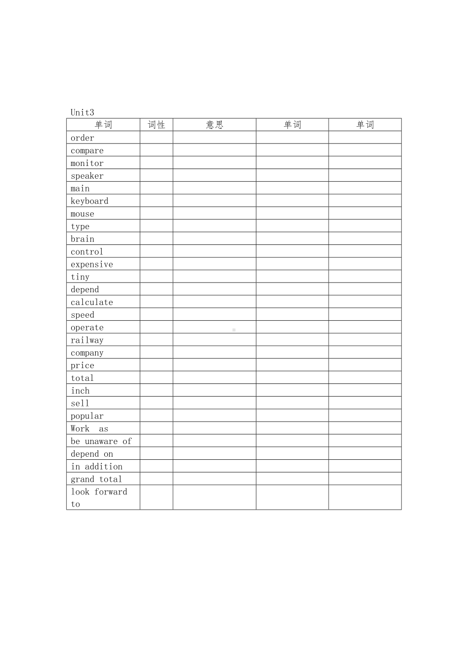 深圳英语八年级(上册)牛津版单词汇总(DOC 9页).doc_第3页