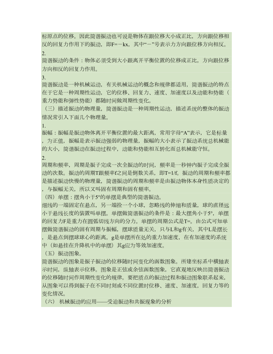 机械振动和机械波知识点总结要点(DOC 15页).doc_第2页