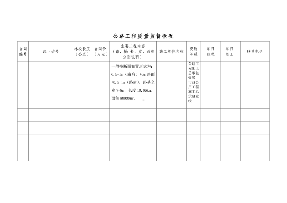 公路工程质量监督概况.docx_第1页