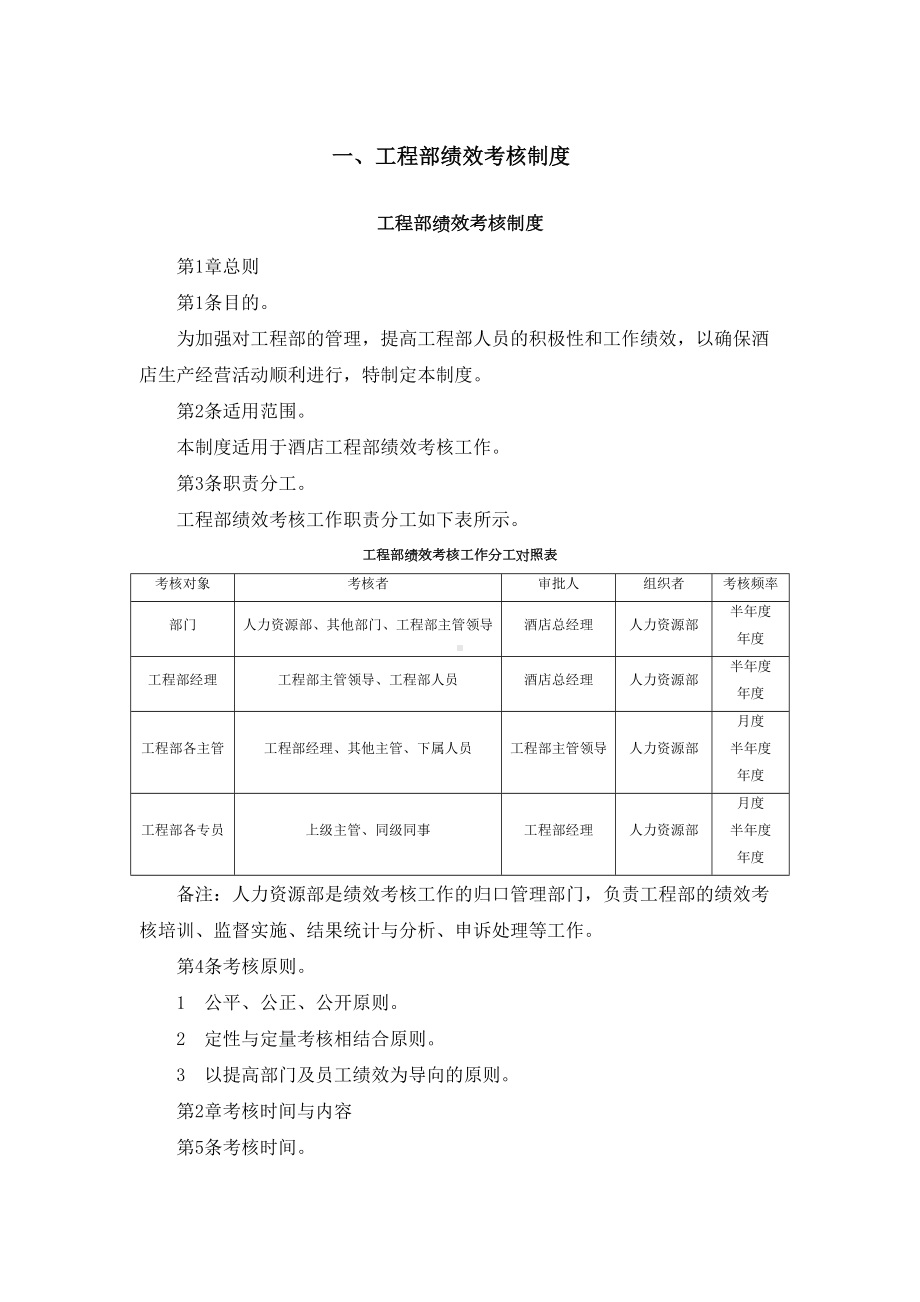 工程部绩效考核制度(DOC 9页).docx_第1页